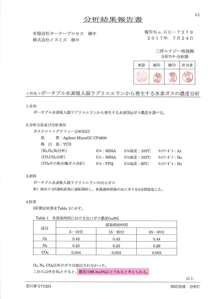 ポータブル水素吸入器ラブリエエラン